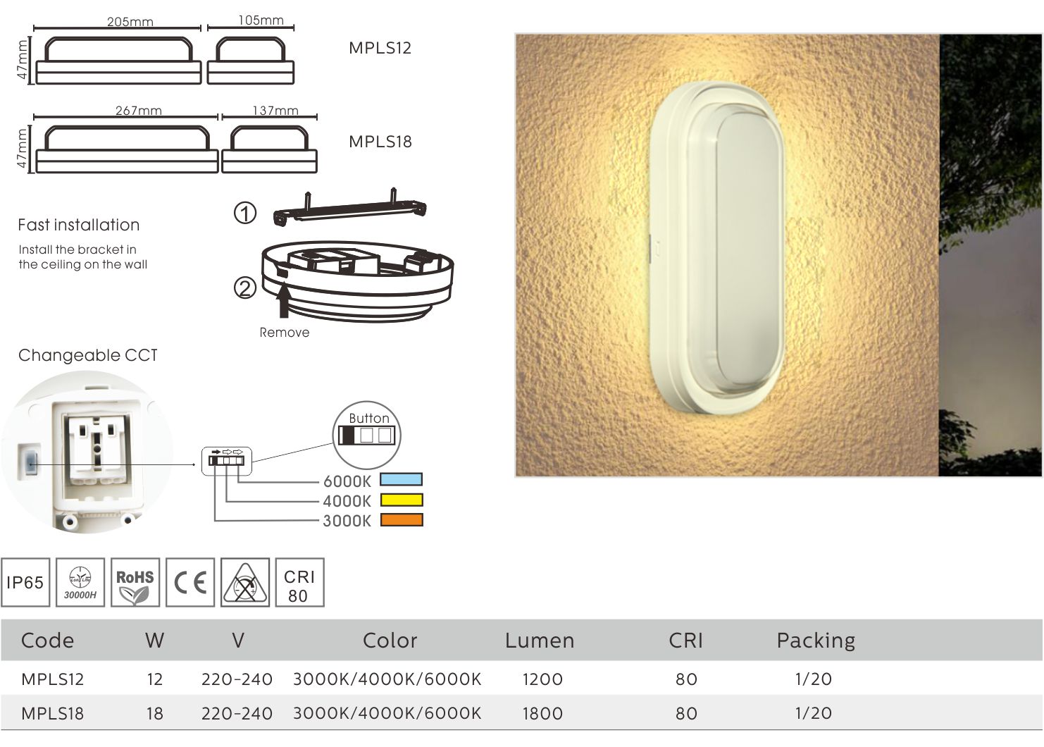 LED MPLS PRO Light Slim-2.jpg