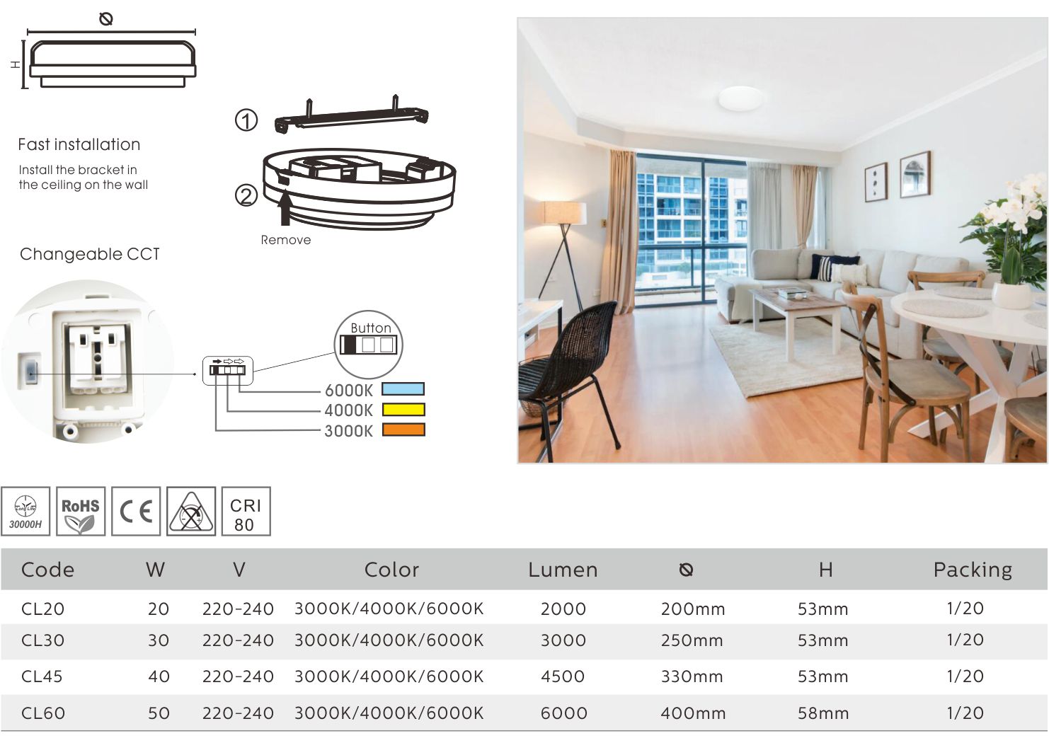 LED Ceiling CCT-2.jpg