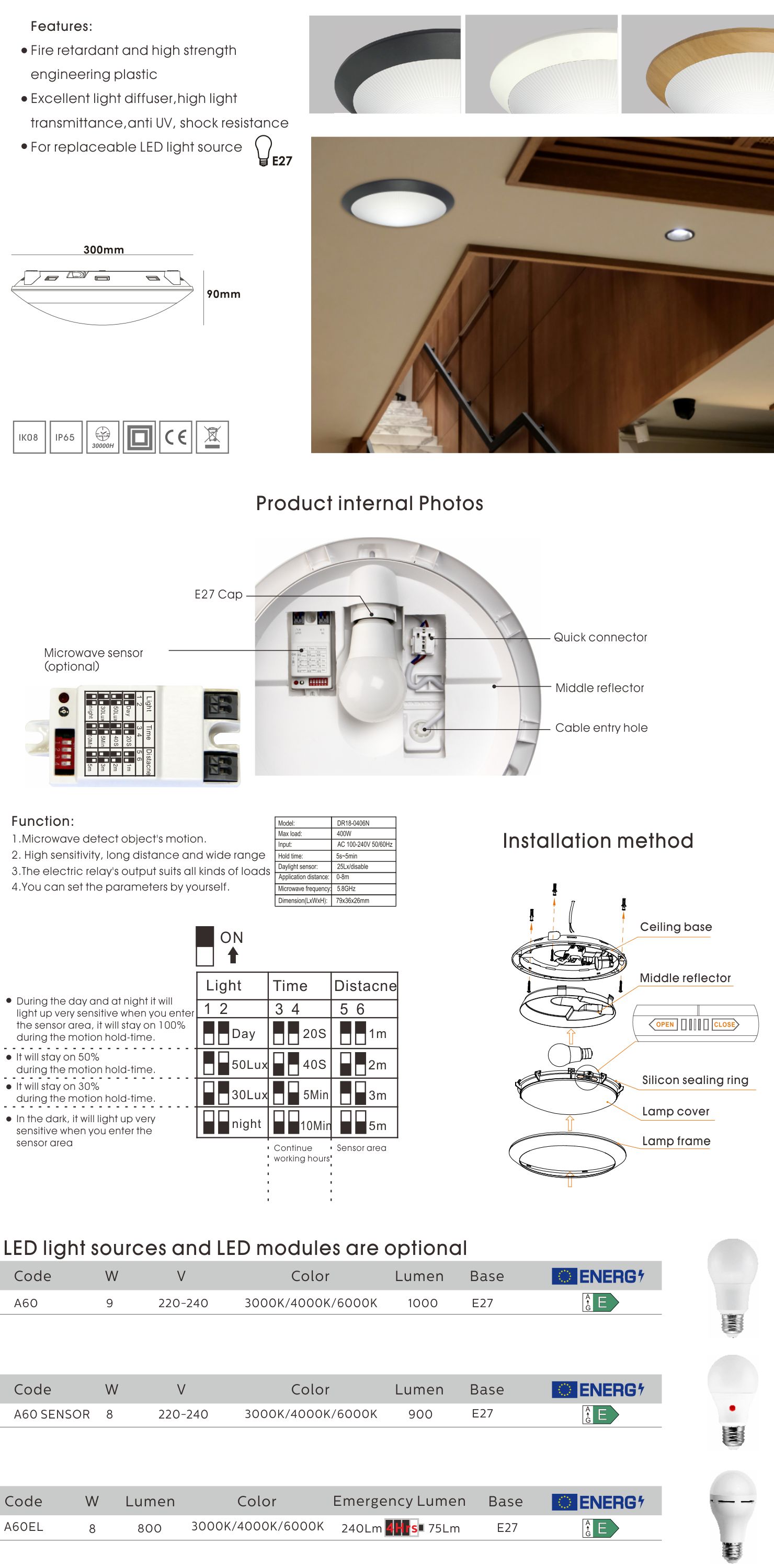 LED Ceiling lamp 3 IN One-2.jpg